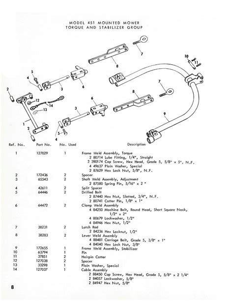 holland  sickle mower parts diagram general wiring diagram