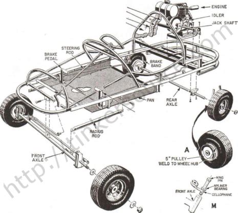 exploded diagram view  parking lot speed cart plans build  homemade  cart diy  kart