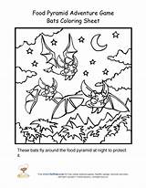 Coloring Pyramid Food Pages Bats Foods Grow Library Popular Clipart Go Coloringhome Insertion Codes sketch template
