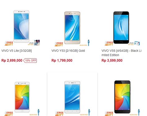 Harga HP Vivo Y21 (2021) Terbaru dan Spesifikasinya - Hallo GSM
