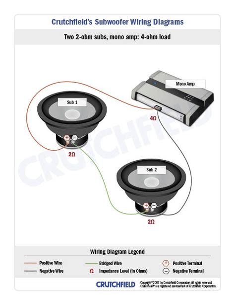 subwoofer wiring diagrams   hook   subs subwoofer wiring car audio installation