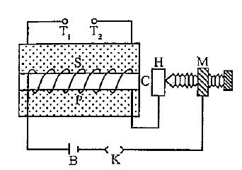 draw  diagram  induction coil  label  followinga primary coilb   break