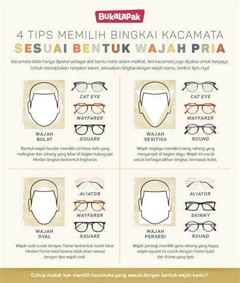 [infografis] 4 Tips Memilih Bingkai Kacamata Sesuai Bentuk Wajah Pria