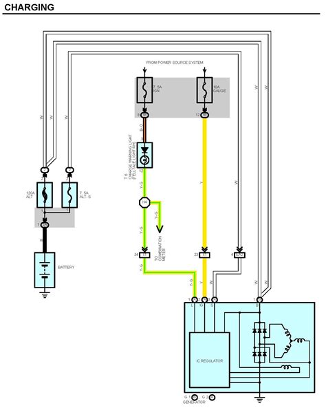 unique wiring diagram  amp gauge diagram diagramtemplate diagramsample alternator amp