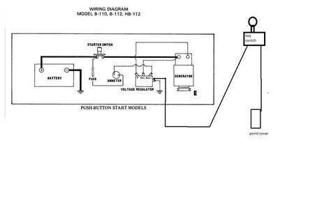 predator  engine wiring diagram earthful
