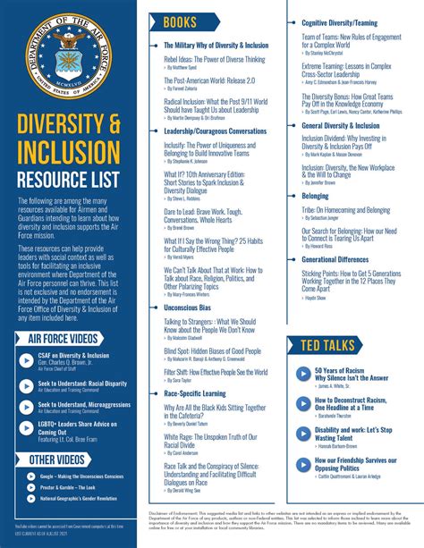 Afsc Creates Diversity Equity Inclusion And Accessibility Council