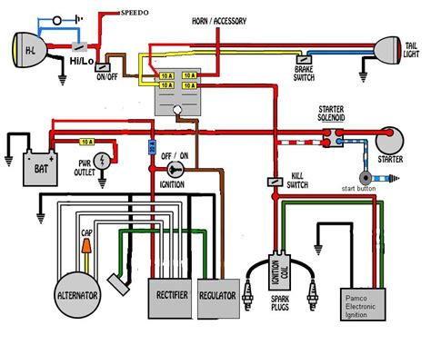 xs wiring diagram motorcycle wiring xs electrical wiring diagram