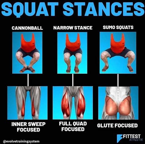 🚨squat stances guide squats glutes at home workouts
