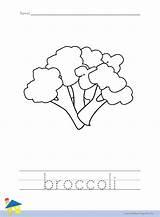 Broccoli Lettuce Thelearningsite sketch template