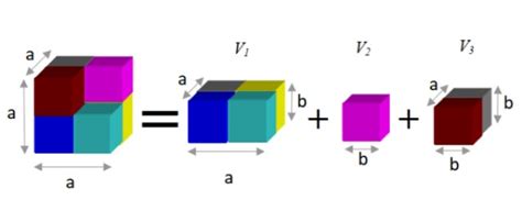 suma  diferencia de cubos perfectos ejemplos resueltos nuevo ejemplo