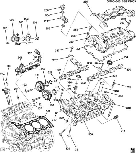 saturn outlook awd rv engine asm   part  cylinder head related parts lltd