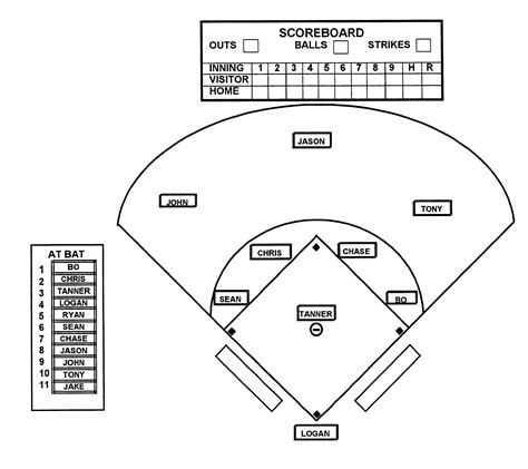 printable baseball field diagram