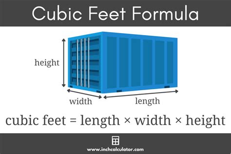 cubic feet calculator calculate   units  calculator