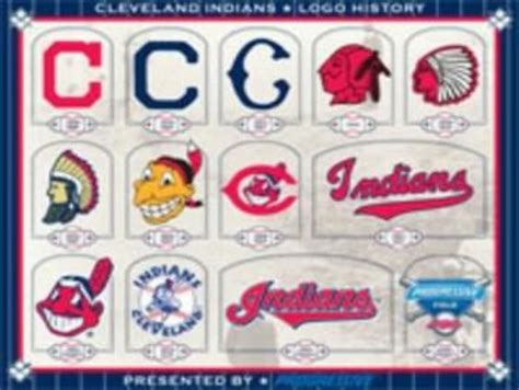 Download High Quality Cleveland Indians Logo Old School