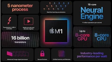 apples arm based  soc debuts  macbook air macbook pro mac mini business standard news