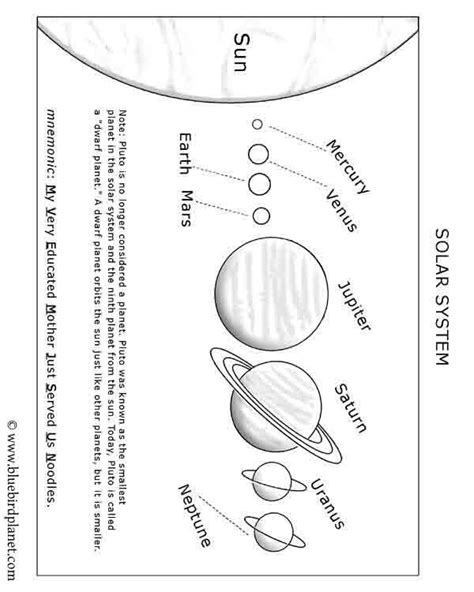 printables  kids solar system worksheets solar system
