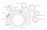 Table Setting Dinner Coloring Pages Dining Drawing Set Place Settings Dessert Fork Guide Spoons Water Spoon Cup Easy Soup Getdrawings sketch template