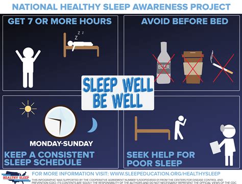 the importance of sleep and its impacts physical and mental health