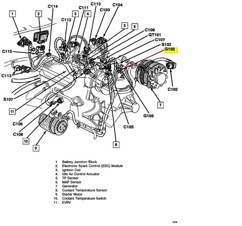 wiring diagram  chevy  chevrolet    electrical circuit wiring diagram