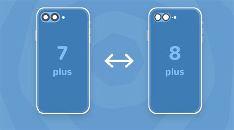 wise prepare close iphone     size comparison diver update