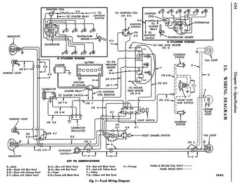 ford dump truck wiring diagrams