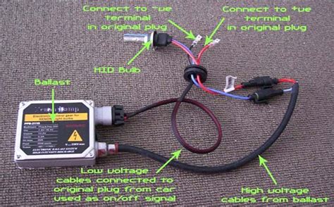 hid ballast wiring diagram