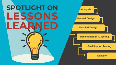 spotlight  lessons learned project management lessons learned   fast track engine test