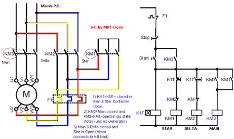 support velo atelier fait maison  star delta control circuit wiring diagram  beginner