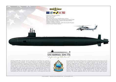United States Navynuclear Powered Fast Attack Submarineuss
