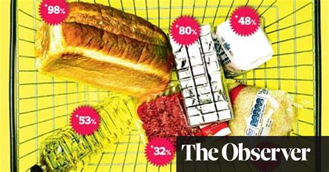 High Food Prices Are Here To Stay And Here S Why Food The Guardian