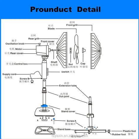 wiring diagram   pedestal fan