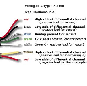 denso oxygen sensor wiring diagram wiring diagram pictures