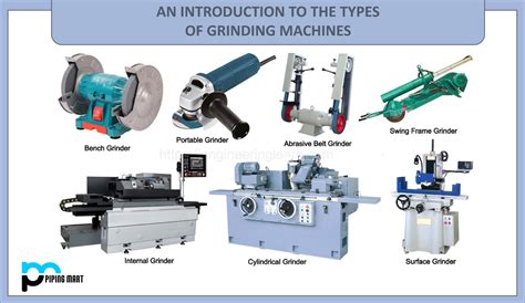 introduction   types  grinding machines thepipingmart blog