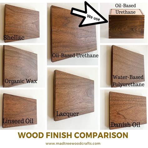 comparison    wood finishes