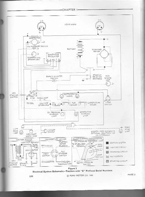 ford  ignition switch wiring diagram