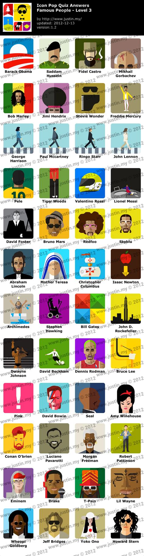 icon pop quiz famous people cheat page 3 justin my