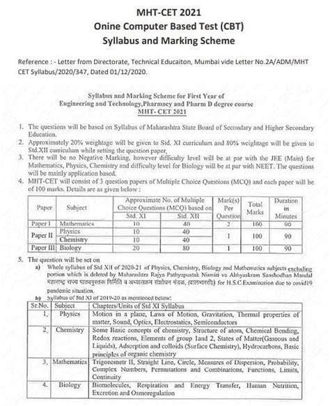 mht cet  syllabus released deleted syllabus excluded  entrance test check subject