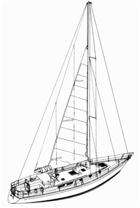 dutchman sail flaking systems  sailcare