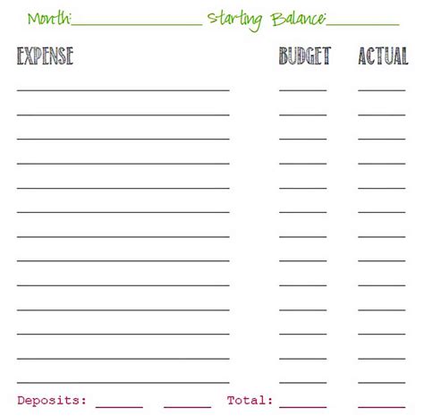 simple budget template printable addictionary