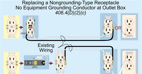receptacle wiring diagram examples wiring diagram