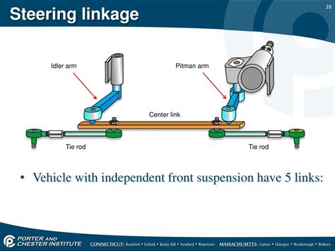 steering gear  linkage powerpoint    id