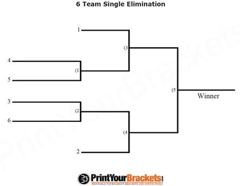 team seeded single elimination printable tournament bracket