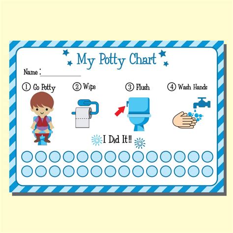 printable beginner potty training chart