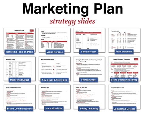 marketing plan strategy   write marketing plan template