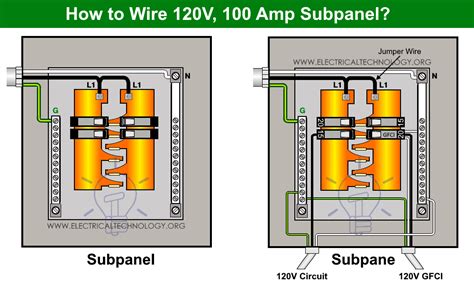 wiring   amp  panel
