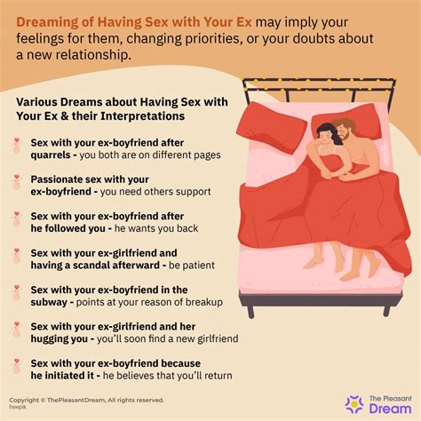 Dreaming Of Having Sex With Your Ex – 35 Types And Their Interpretations