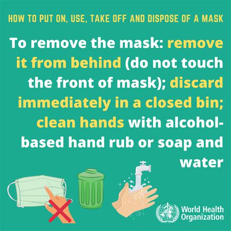 Face Mask Fitting And Use Guide Rapid Response