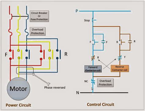 electrical engineering world power control circuit    reverse motor