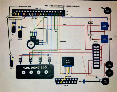 megasquirt wiring diagram  tos sixthspherecom saturn car enthusiasts forum  community