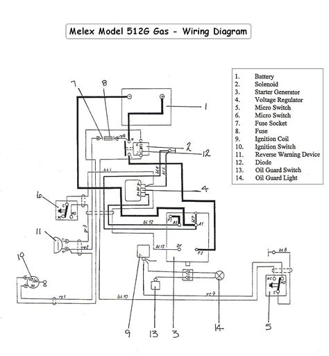 volt ignition coil wiring diagram  ezgo  gulfmart